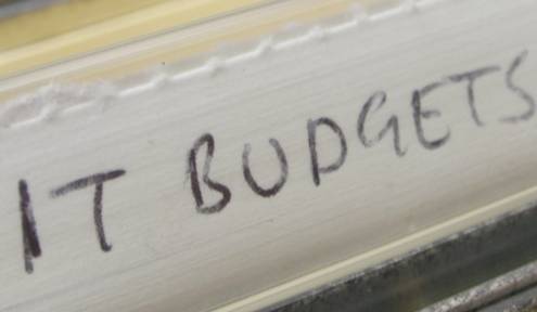 How To Budget For Your Business IT Needs