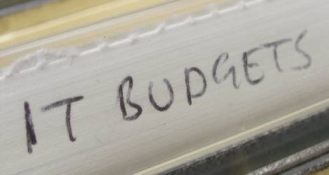 How To Budget For Your Business IT Needs